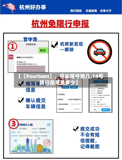 【〖Fourteen〗	、号车限号限几,14号限行尾号是多少】-第2张图片