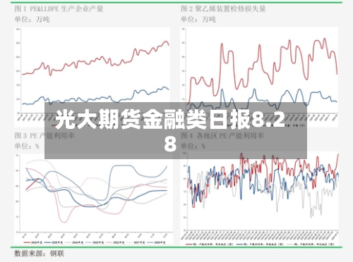 光大期货金融类日报8.28-第2张图片