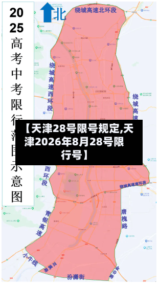 【天津28号限号规定,天津2026年8月28号限行号】
