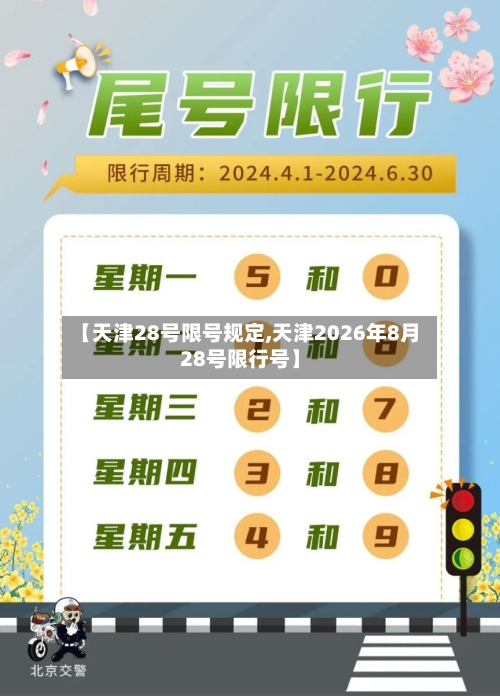 【天津28号限号规定,天津2026年8月28号限行号】-第2张图片