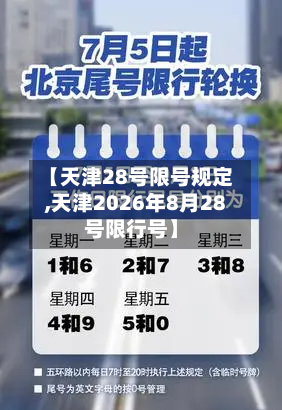 【天津28号限号规定,天津2026年8月28号限行号】-第3张图片