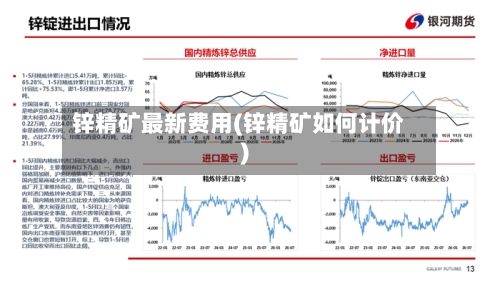 锌精矿最新费用(锌精矿如何计价)