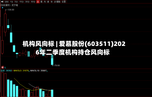 机构风向标 | 爱慕股份(603511)2026年二季度机构持仓风向标
