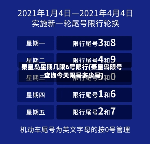 秦皇岛星期几限6号限行(秦皇岛限号查询今天限号多少号)