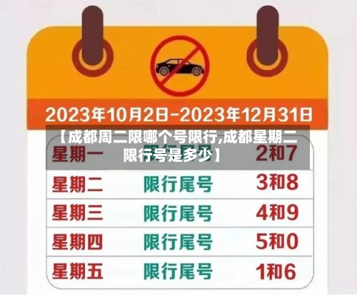 【成都周二限哪个号限行,成都星期二限行号是多少】