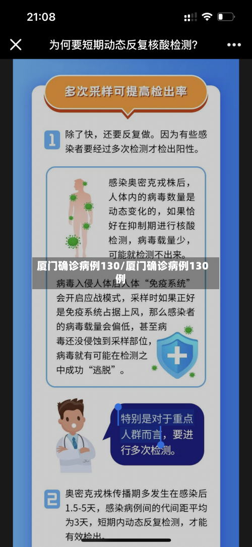 厦门确诊病例130/厦门确诊病例130例-第2张图片