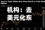 机构：去美元化东风再起	，到明年夏天金价5400美元-第1张图片