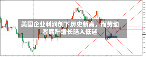 美国企业利润创下历史新高，而劳动者薪酬增长陷入低迷-第2张图片