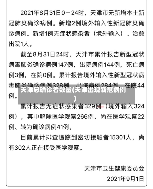 天津总确诊者数量(天津出现新冠病例)-第2张图片