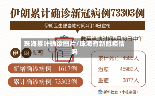 珠海累计确诊图片/珠海有新冠疫情吗