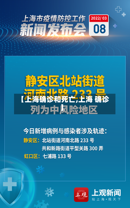 【上海确诊和死亡,上海 确诊】-第2张图片