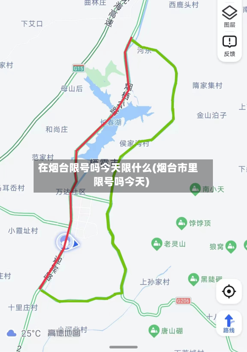在烟台限号吗今天限什么(烟台市里限号吗今天)-第2张图片