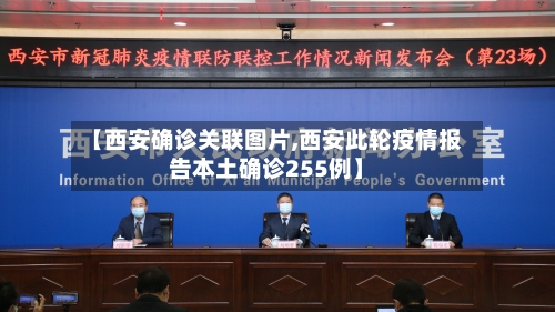 【西安确诊关联图片,西安此轮疫情报告本土确诊255例】-第2张图片