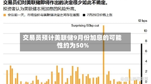 交易员预计美联储9月份加息的可能性约为50%