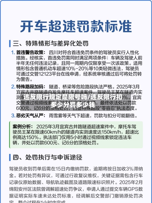 违反限行规定是限号吗/违反限行扣多少分罚多少钱
