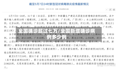 全国确诊超过七万/全国新增确诊病例多少例