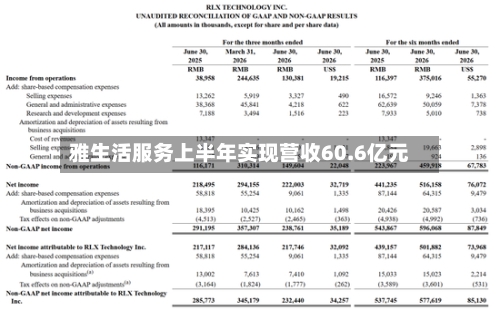 雅生活服务上半年实现营收60.6亿元-第2张图片
