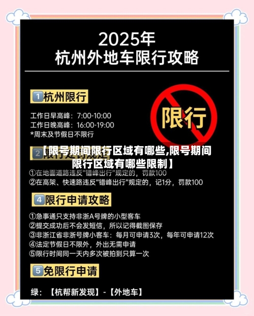 【限号期间限行区域有哪些,限号期间限行区域有哪些限制】