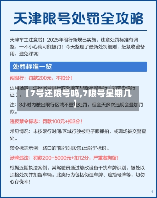 【7号还限号吗,7限号星期几】