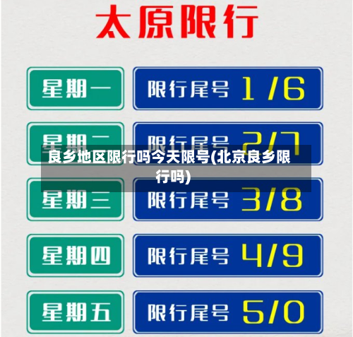 良乡地区限行吗今天限号(北京良乡限行吗)