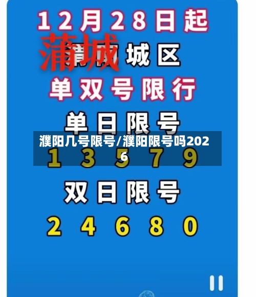 濮阳几号限号/濮阳限号吗2026-第3张图片