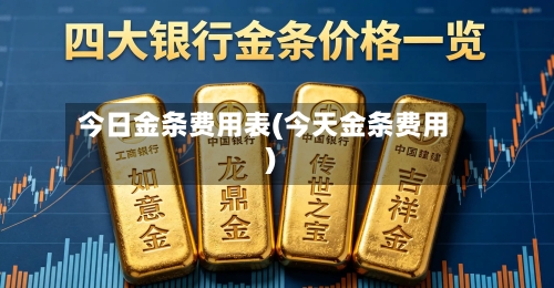 今日金条费用表(今天金条费用)-第2张图片
