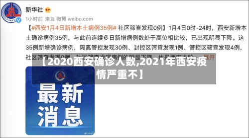 【2020西安确诊人数,2021年西安疫情严重不】-第3张图片