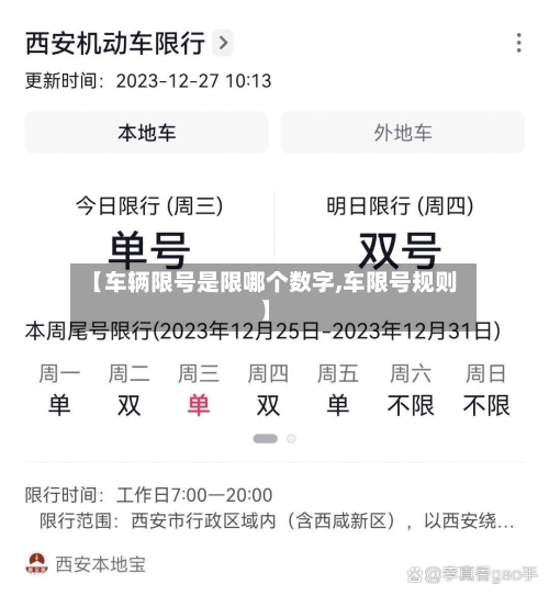 【车辆限号是限哪个数字,车限号规则】-第2张图片