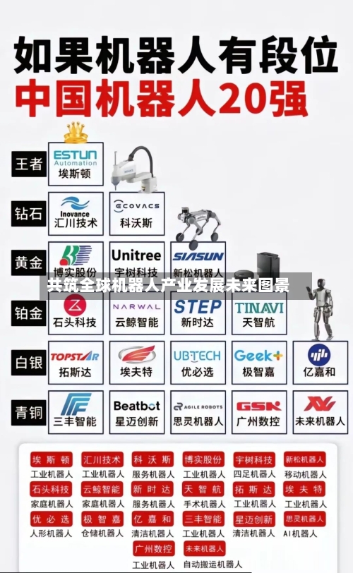 共筑全球机器人产业发展未来图景