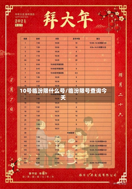 10号临汾限什么号/临汾限号查询今天