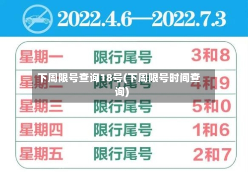 下周限号查询18号(下周限号时间查询)-第2张图片