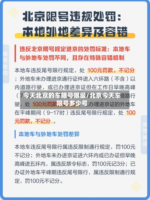 今天北京的车限号限级/北京今天车限号多少号