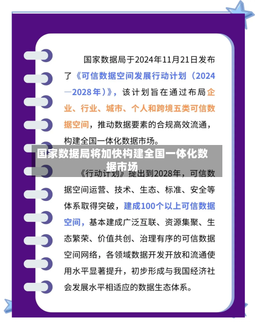 国家数据局将加快构建全国一体化数据市场