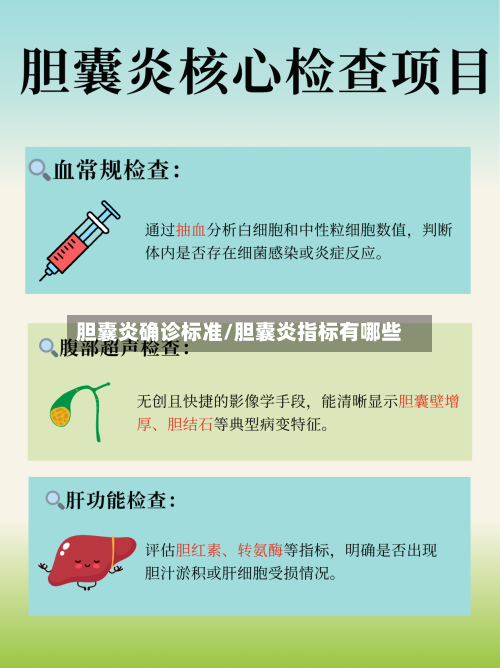 胆囊炎确诊标准/胆囊炎指标有哪些