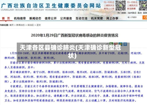 天津各区县确诊肺炎(天津确诊新型冠状)-第3张图片