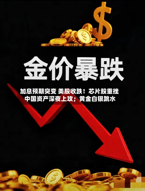 加息预期突变 美股收跌!芯片股重挫 中国资产深夜上攻;黄金白银跳水-第3张图片