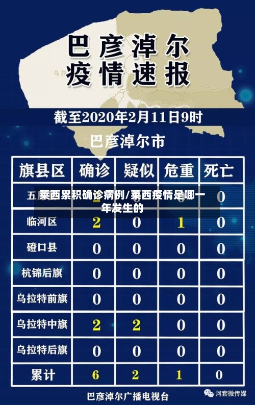 莱西累积确诊病例/莱西疫情是哪一年发生的-第2张图片