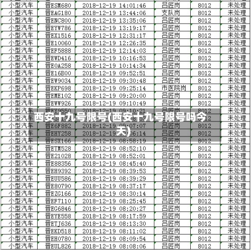 西安十九号限号(西安十九号限号吗今天)-第3张图片