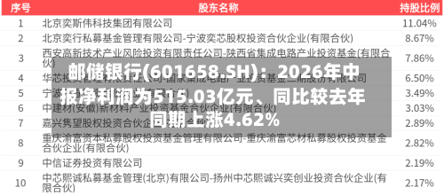 邮储银行(601658.SH)：2026年中报净利润为515.03亿元、同比较去年同期上涨4.62%-第3张图片