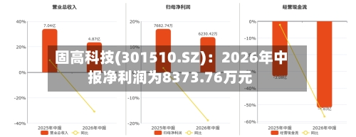 固高科技(301510.SZ):2026年中报净利润为8373.76万元-第3张图片