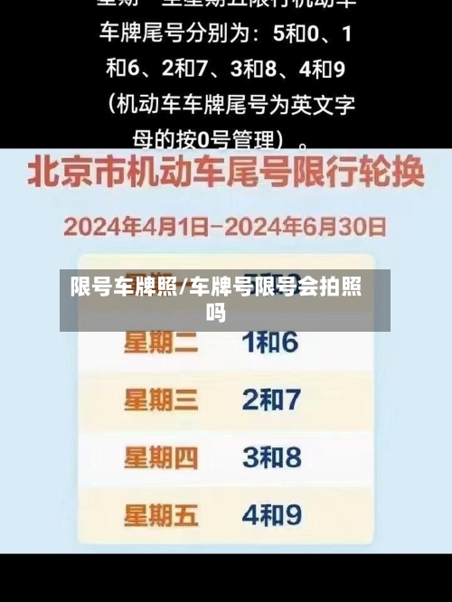 限号车牌照/车牌号限号会拍照吗