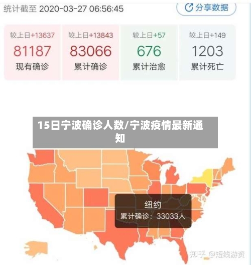 15日宁波确诊人数/宁波疫情最新通知