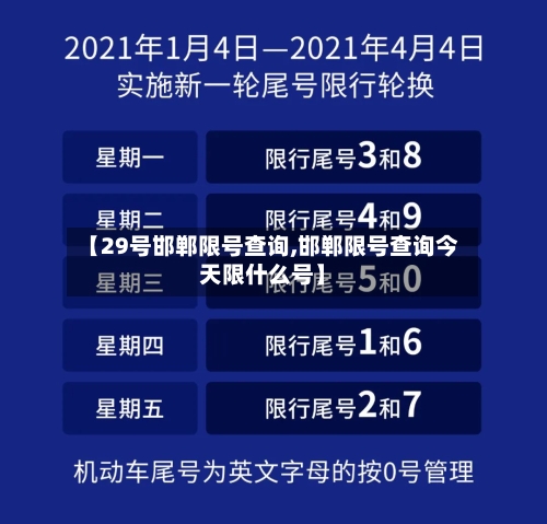【29号邯郸限号查询,邯郸限号查询今天限什么号】
