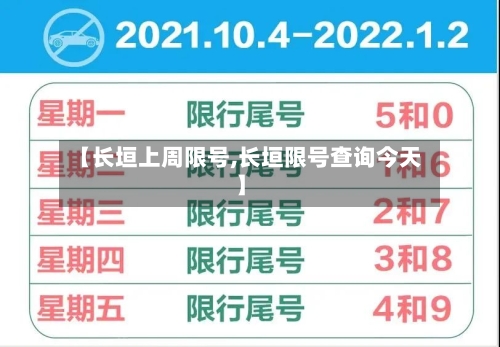 【长垣上周限号,长垣限号查询今天】