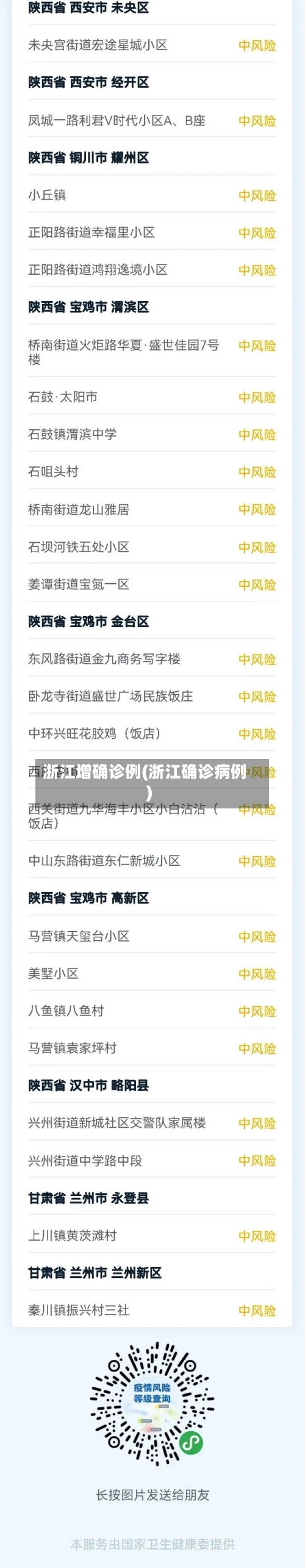 浙江增确诊例(浙江确诊病例)