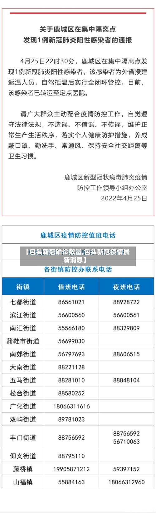 【包头新冠确诊数量,包头新冠疫情最新消息】-第2张图片