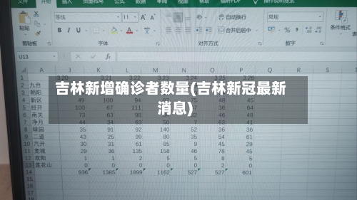 吉林新增确诊者数量(吉林新冠最新消息)-第2张图片
