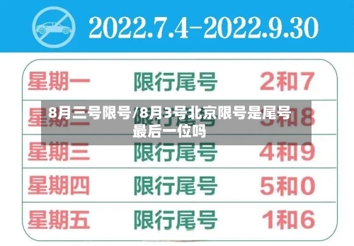 8月三号限号/8月3号北京限号是尾号最后一位吗-第2张图片