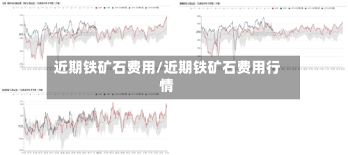 近期铁矿石费用/近期铁矿石费用行情