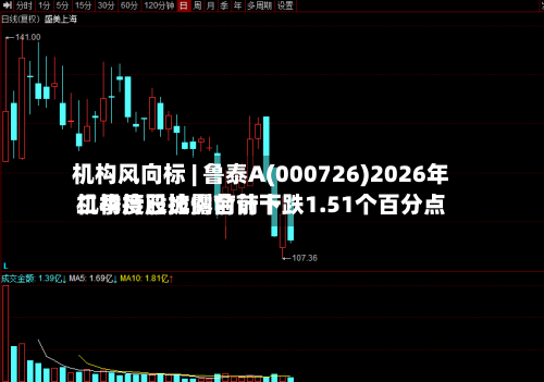 机构风向标 | 鲁泰A(000726)2026年二季度已披露前前十
机构持股比例合计下跌1.51个百分点-第3张图片